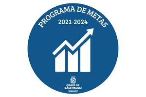 Imagem do Programa de metas com fundo azul, escrita em branco e logo da Subprefeitura Ipiranga centralizado